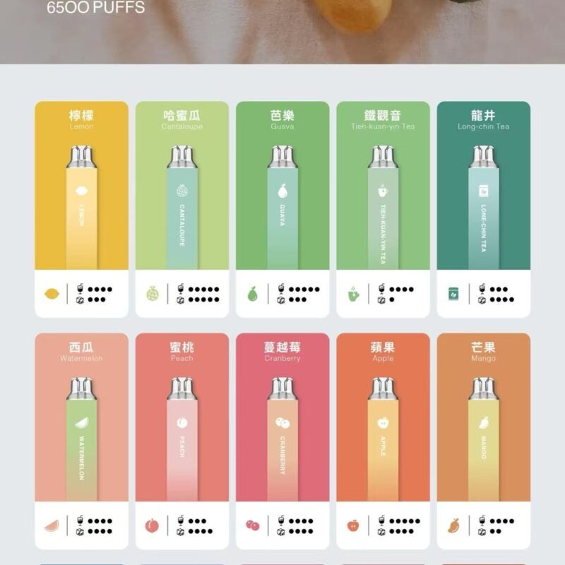 tutx一次性6500口拋棄式